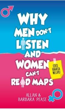 Why Men Don’t Listen and Women Can’t Read Maps (Edisi Bahasa Malayu)